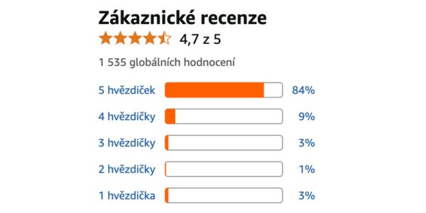 Colladiox skutečné recenze, svědectví, názory a co říkají ti, kteří ho vyzkoušeli